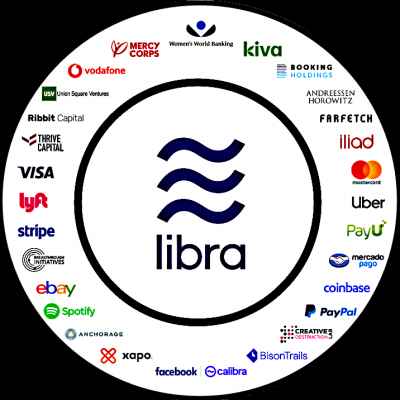 What Is Libra Cryptocurrency Meaning Kya Hai In Hindi