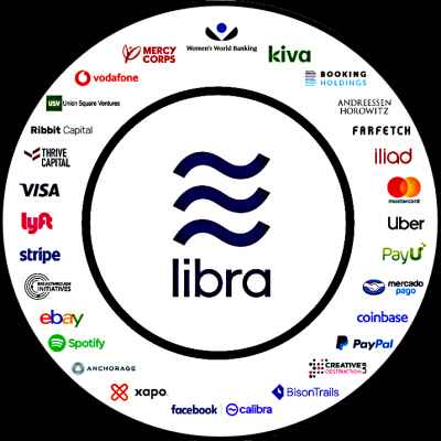 What Is Libra Cryptocurrency Meaning Kya Hai In Hindi