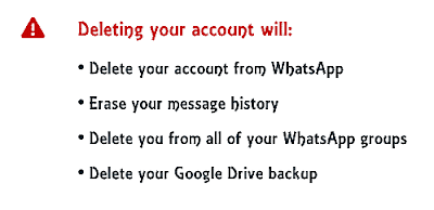 WhatsApp Account Delete होने पर क्या डिलीट होता है