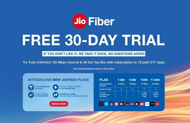 Jio Fibernet Broadband Plans Details
