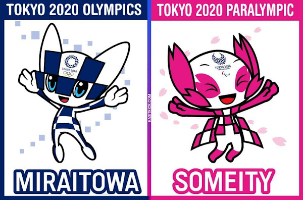 Tokyo 2020 olympics Mascot