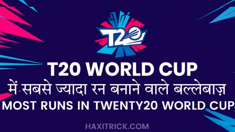 t20 में सबसे ज्यादा रन बनाने वाले बल्लेबाज 2022