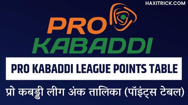 pro kabaddi league points table