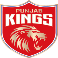 kings 11 punjab