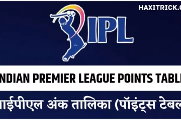 ipl points table