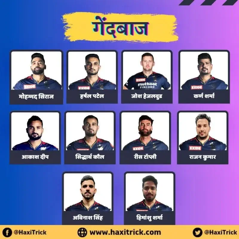RCB Players List With Photo