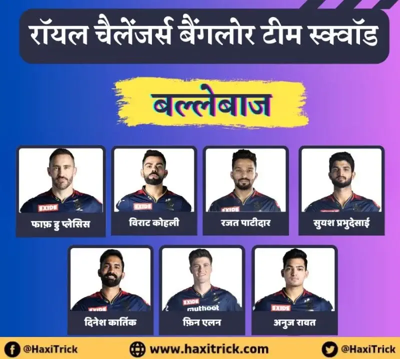 Royal Challengers Bangalore Team Squad