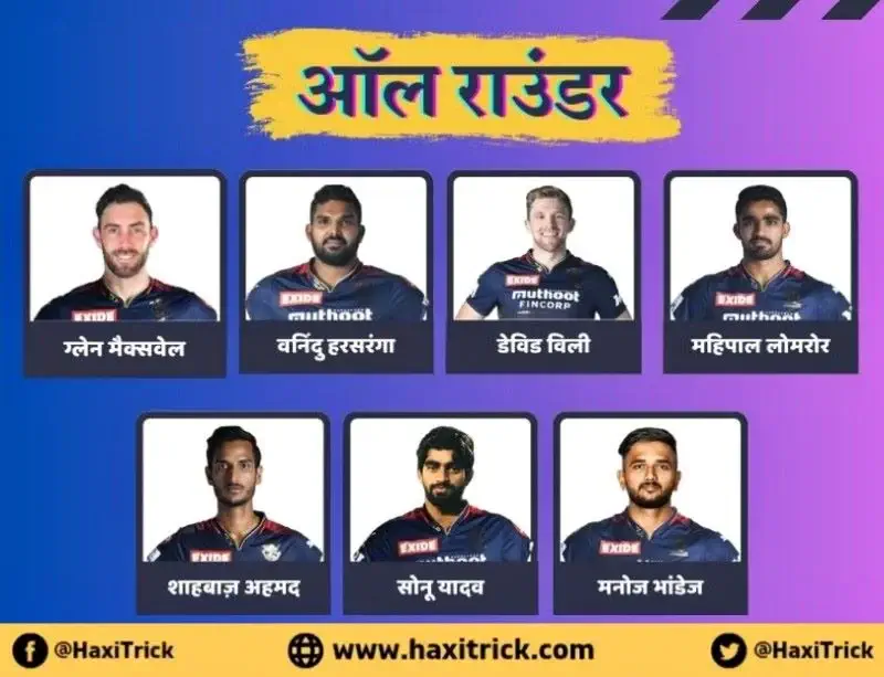 RCB Team 2023 Players List Photo