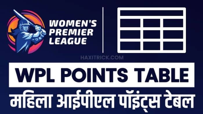 Women's IPL 2024 Points Table