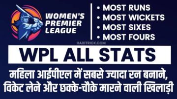 Womens IPL Stats
