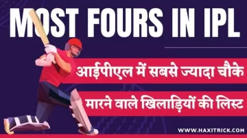 most fours in ipl