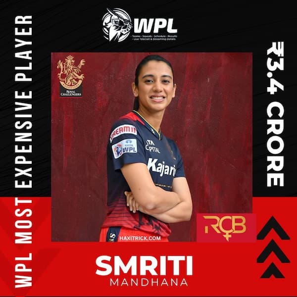 Women's IPL Most Expensive player: Smriti Mandhana