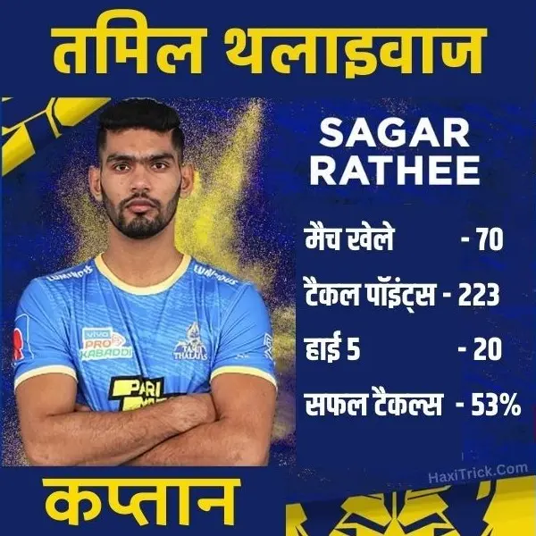 तमिल थलाइवाज का कप्तान: सागर राठी